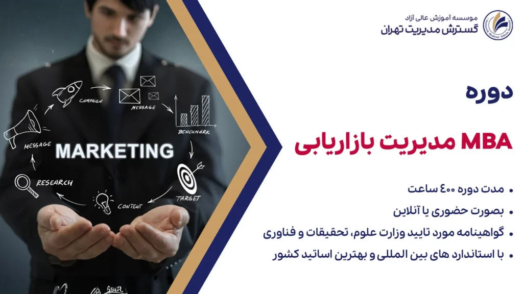 دوره MBA بازاریابی