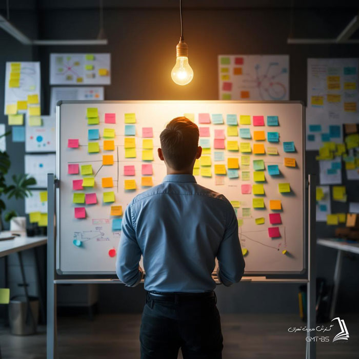 چگونه یک طرح کسب و کار جدید و منحصر به فرد تولید کنم؟