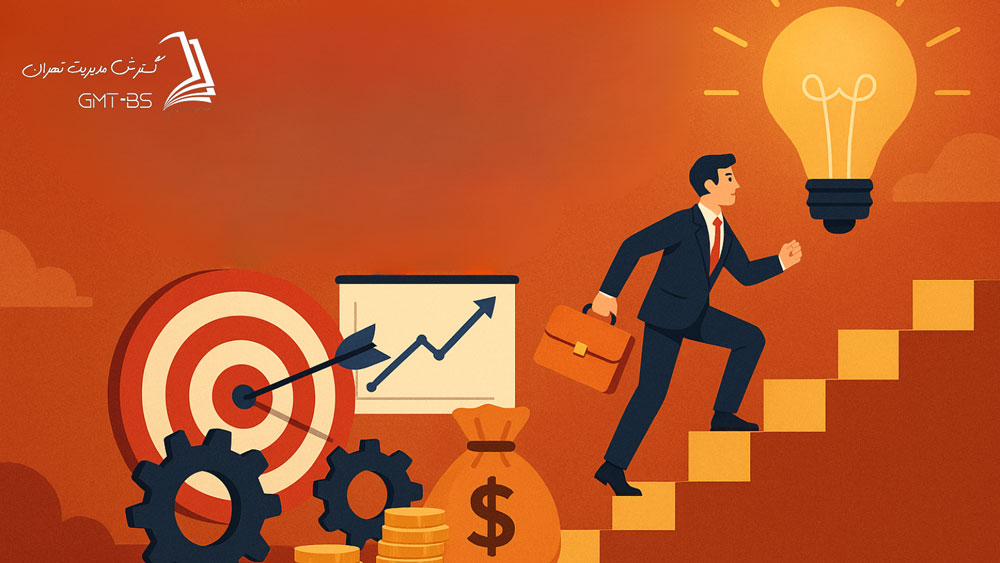 مدیریت کسب و کار