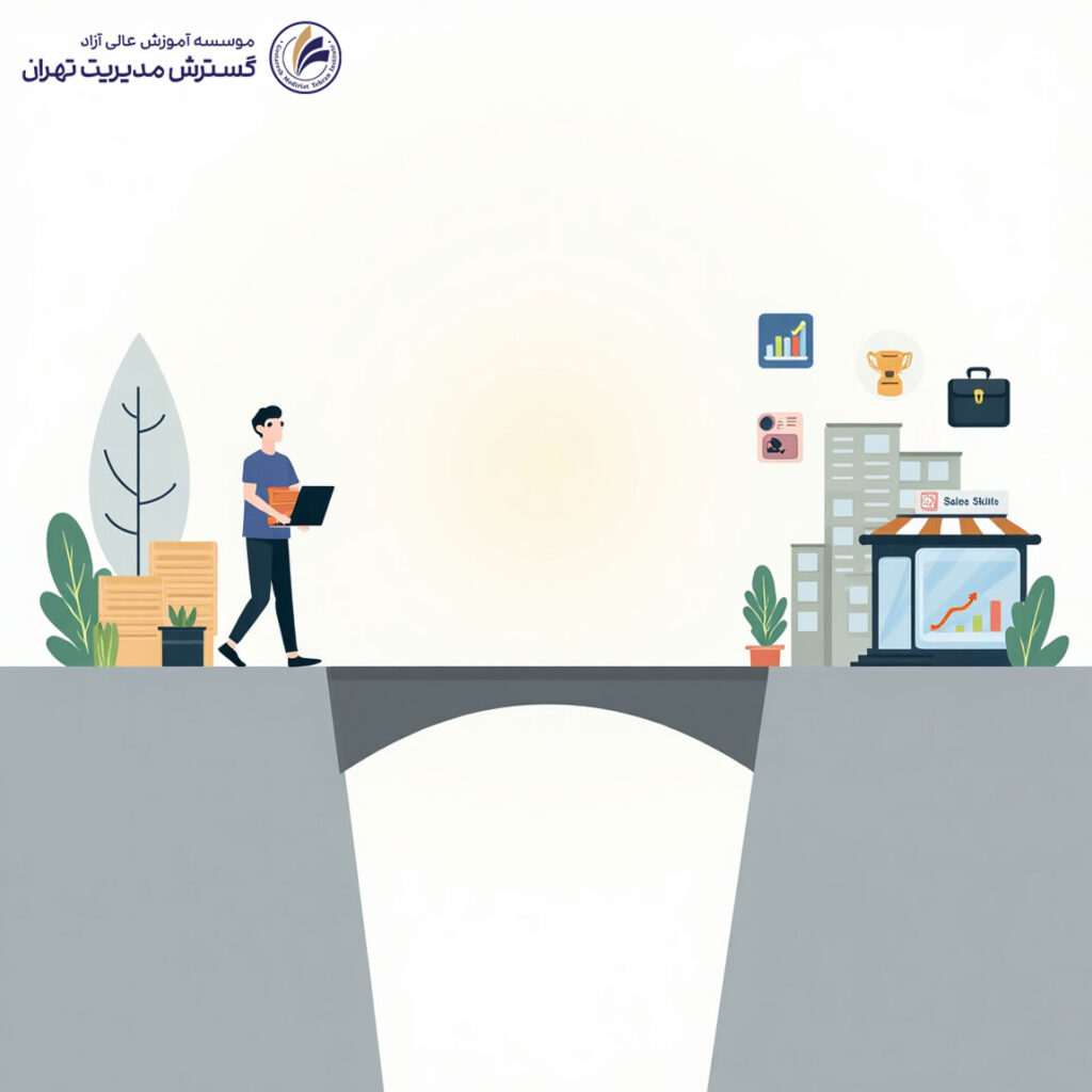ارتباط مستقیم مهارت‌های دوره فروش با نیازهای بازار