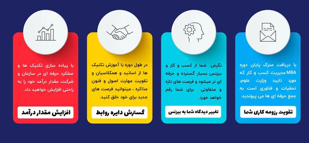 چرا به گذراندن دوره MBA مدیریت کسب وکار نیاز داریم